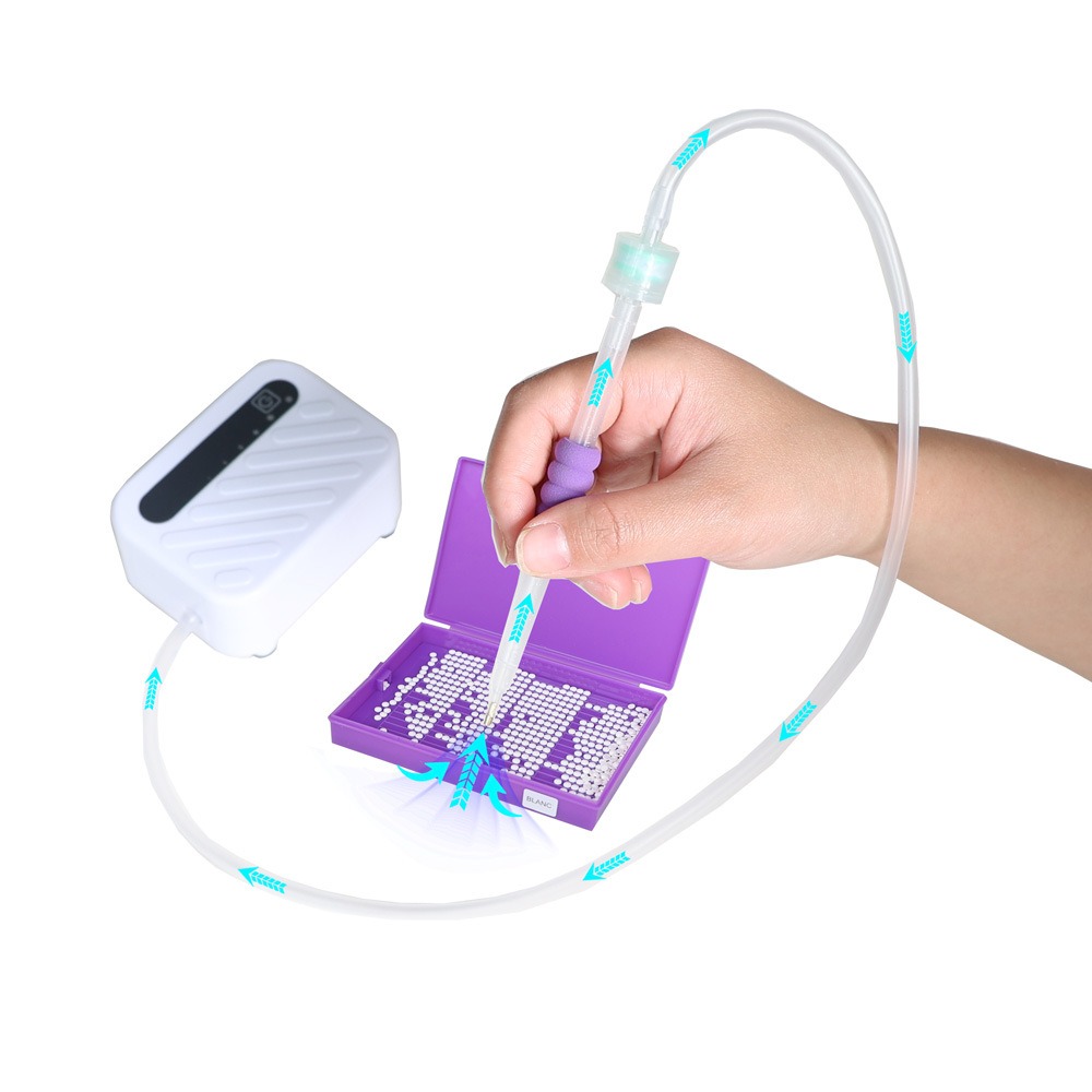 Embroidery Needle Pen - Kit di penne per pittura con