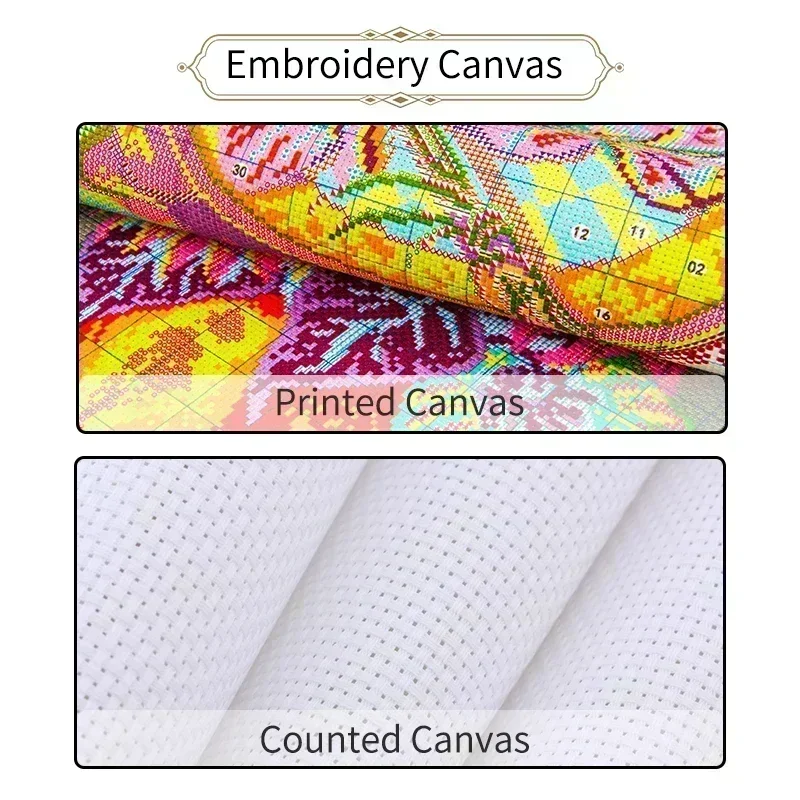 Joy Sunday Kit punto croce Sum - Embroidery Meaning recensione e prezzo